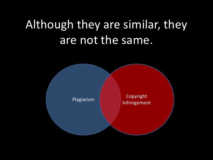 what is copyright why plagiarism is bad essay